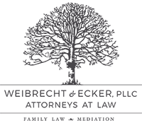 Site Map, Weibrecht & Ecker Website
